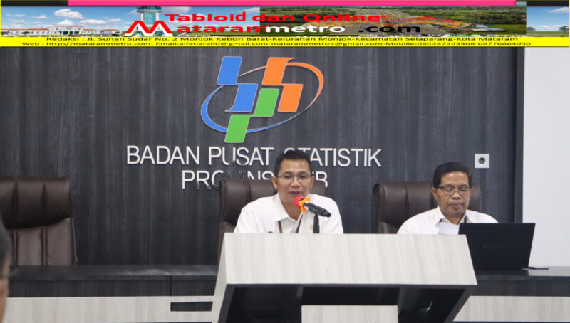 Inflasi Provinsi NTB Turun Sebesar 0,33 Persen