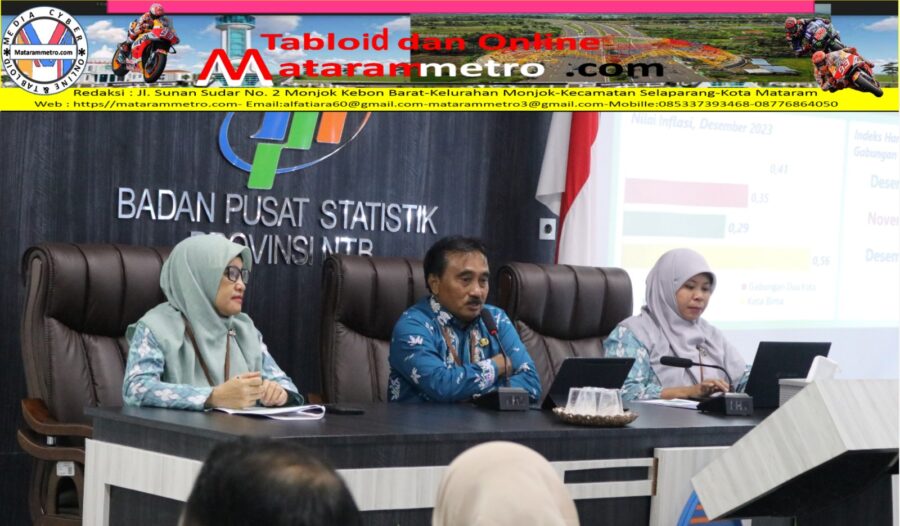 BPS Provinsi NTB Drs. Wahyudin saat menyampaikan berita rilis resmi statistik di aula Tambora BPS NTB, Selasa (02/01/24).