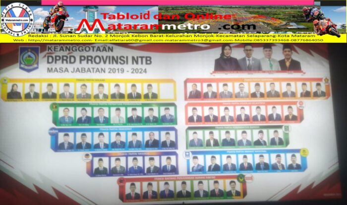 Nama Nama Anggota Pansus Raperda Prakarsa Gubernur NTB tentang RPJPD Provinsi NTB Tahun 2025-2045 dan Empat buah Raperda Prakarsa DPRD Provinsi NTB Rapat Paripurna II DPRD NTB