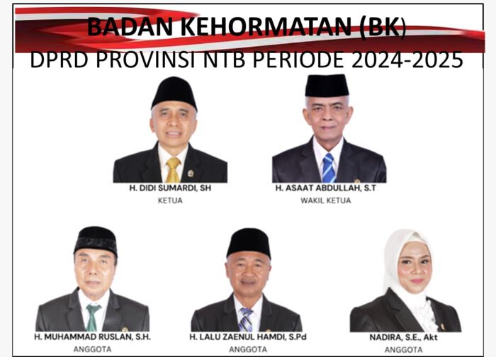 Paripurna 1 DPRD NTB Tetapkan 5 Anggota BK Didik Sumardi Terpilih Jadi Ketua