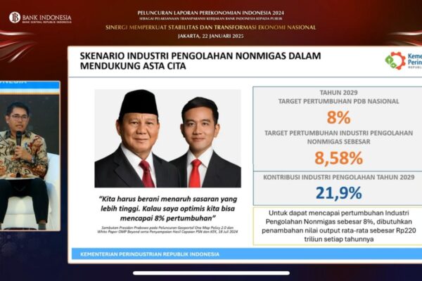 BI Luncurkan Laporan Perekonomian Indonesia 2024