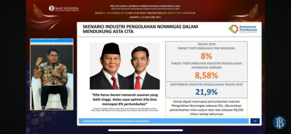 BI Luncurkan Laporan Perekonomian Indonesia 2024