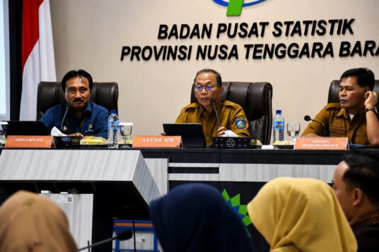 Kinerja Ekonomi NTB Menguat, Ekspor Melonjak dan Pariwisata Tumbuh